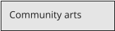 Community arts